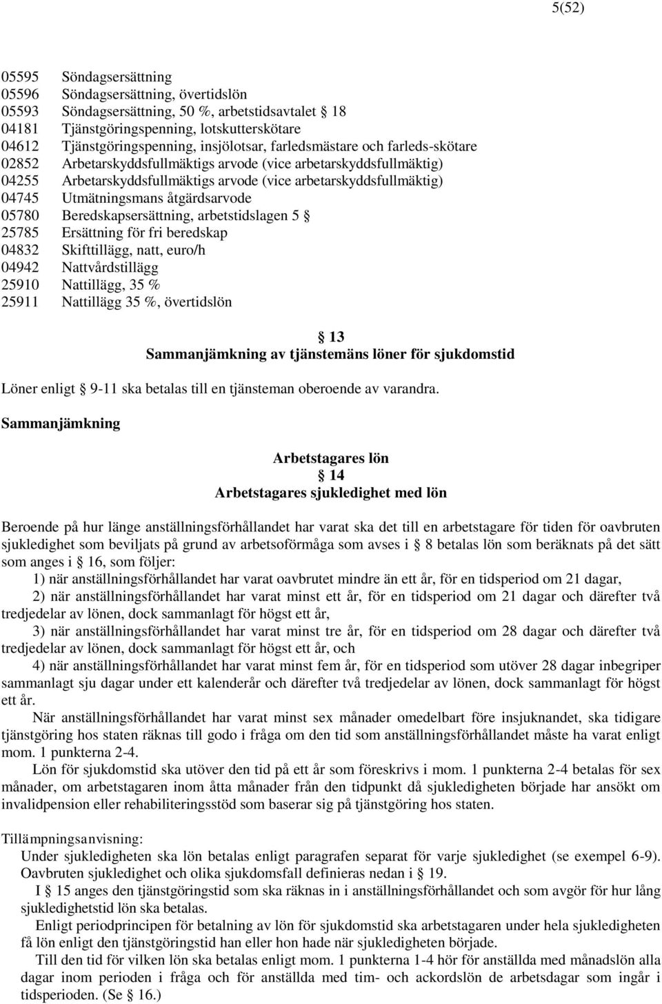 Utmätningsmans åtgärdsarvode 05780 Beredskapsersättning, arbetstidslagen 5 25785 Ersättning för fri beredskap 04832 Skifttillägg, natt, euro/h 04942 Nattvårdstillägg 25910 Nattillägg, 35 % 25911