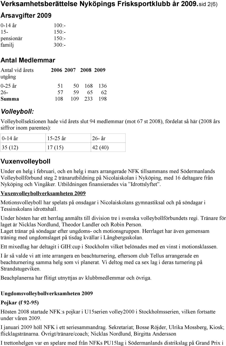 Volleyboll: Volleybollsektionen hade vid årets slut 94 medlemmar (mot 67 st 2008), fördelat så här (2008 års siffror inom parentes): 0-14 år 15-25 år 26- år 35 (12) 17 (15) 42 (40) Vuxenvolleyboll