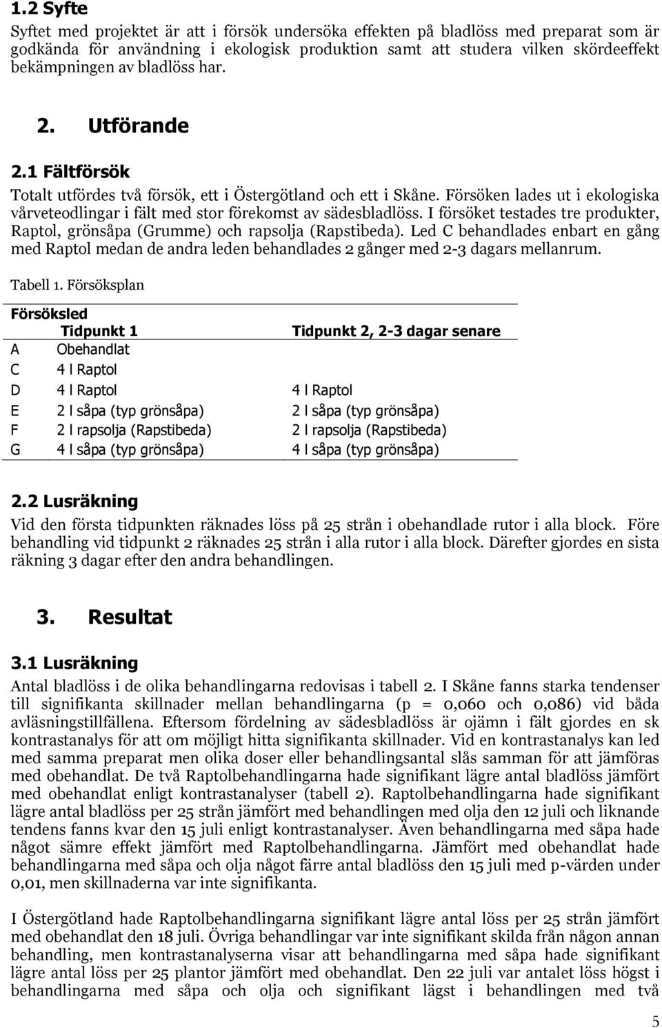 I försöket testades tre produkter, Raptol, grönsåpa (Grumme) och rapsolja (Rapstibeda). Led C behandlades enbart en gång med Raptol medan de andra leden behandlades 2 gånger med 2-3 dagars mellanrum.