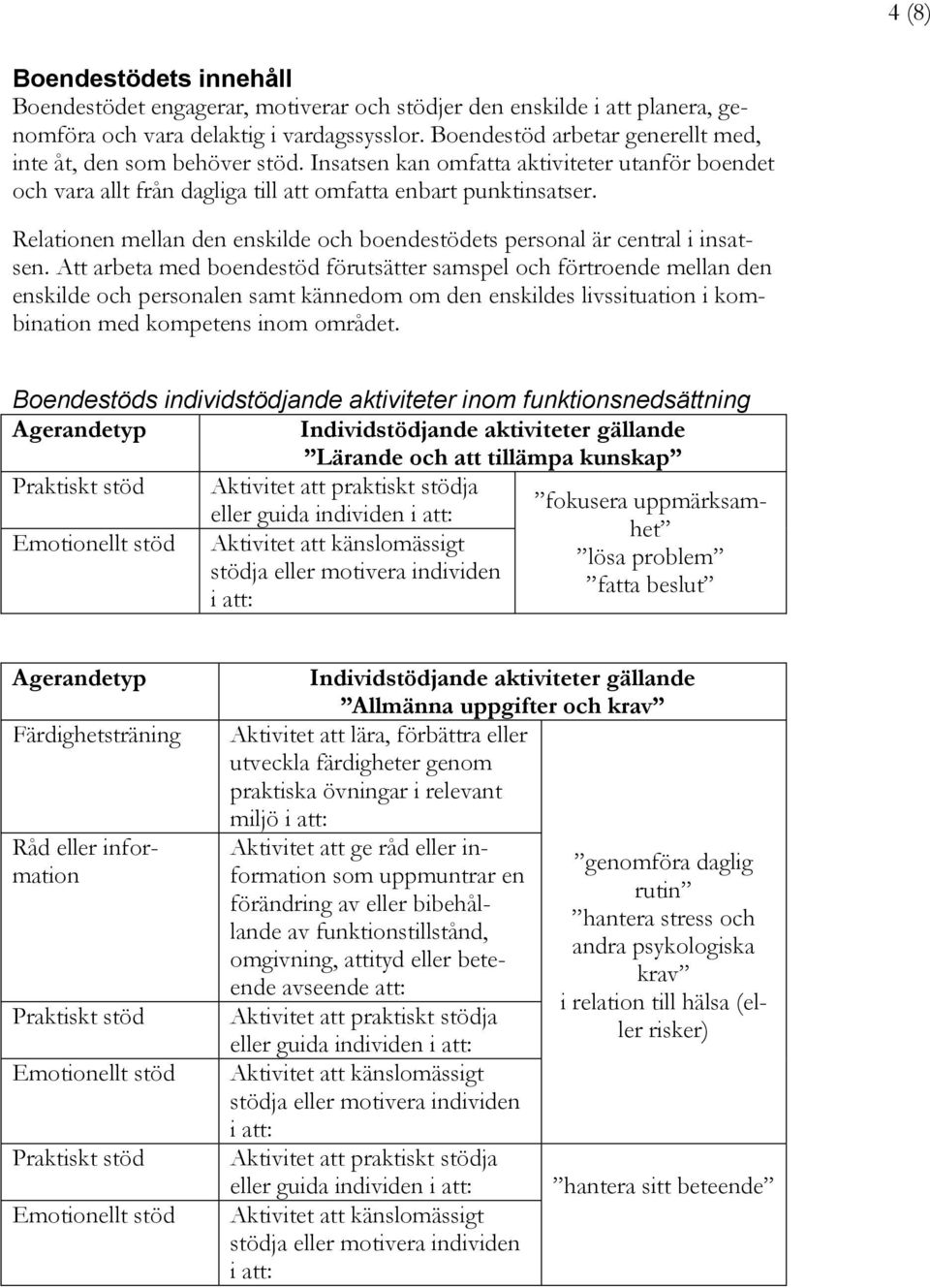 Relationen mellan den enskilde och boendestödets personal är central i insatsen.