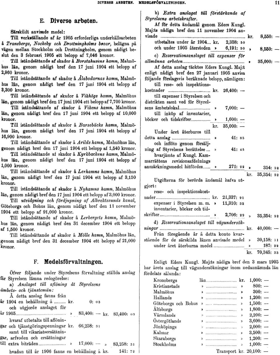 nådigt beslut den 3 februari 1905 ett belopp af 7,046 kronor. Till iståndsättande af skador å Borstahusens hamn, Malmöhus län, genom nådigt bref den 17 juni 1904 ett belopp af 2,960 kronor.
