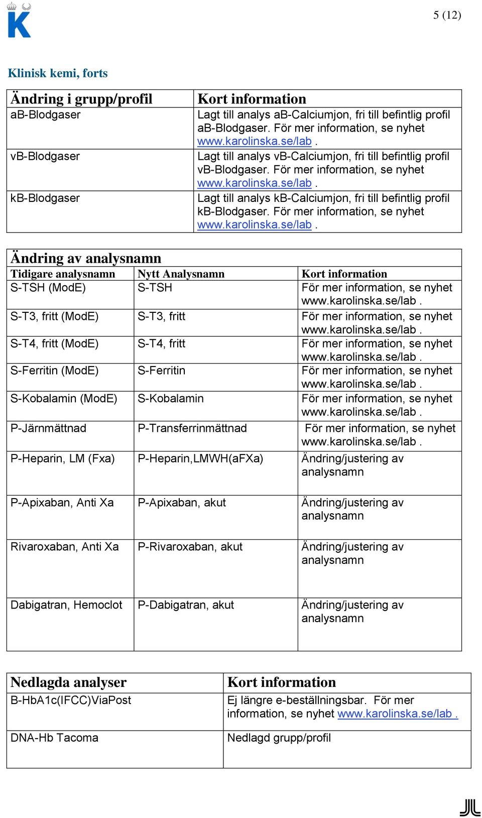 För mer information, se nyhet Lagt till analys kb-calciumjon, fri till befintlig profil kb-blodgaser.