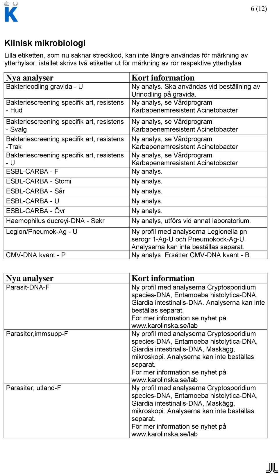 Bakteriescreening specifik art, resistens - U ESBL-CARBA - F ESBL-CARBA - Stomi ESBL-CARBA - Sår ESBL-CARBA - U ESBL-CARBA - Övr Haemophilus ducreyi-dna - Sekr Ska användas vid beställning av
