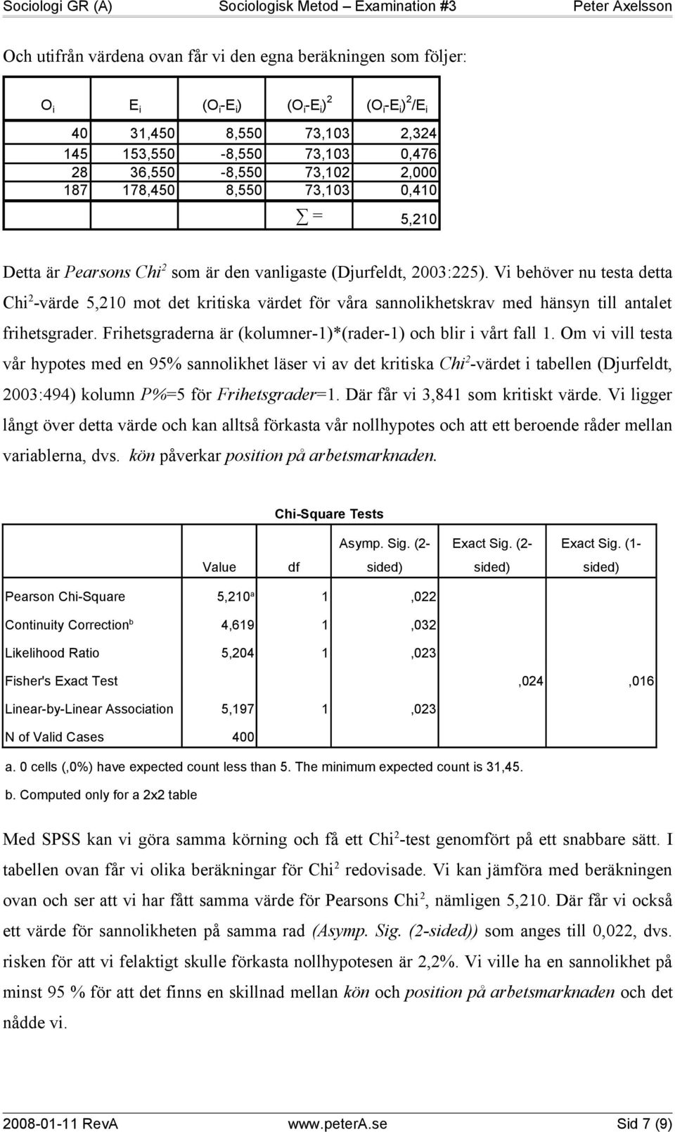 Vi behöver nu testa detta Chi 2 -värde 5,210 mot det kritiska värdet för våra sannolikhetskrav med hänsyn till antalet frihetsgrader. Frihetsgraderna är (kolumner-1)*(rader-1) och blir i vårt fall 1.