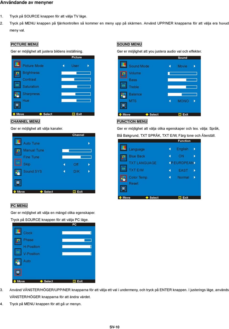 CHANNEL MENU Ger er möjlighet att välja kanaler. FUNCTION MENU Ger er möjlighet att välja olika egenskaper och tex. välja: Språk, Blå Bakgrund, TXT SPRÅK, TXT E/W, Färg tone och Återställ.