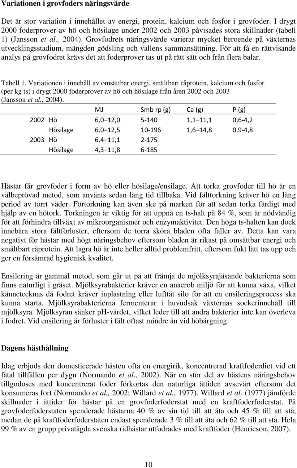 Grovfodrets näringsvärde varierar mycket beroende på växternas utvecklingsstadium, mängden gödsling och vallens sammansättning.