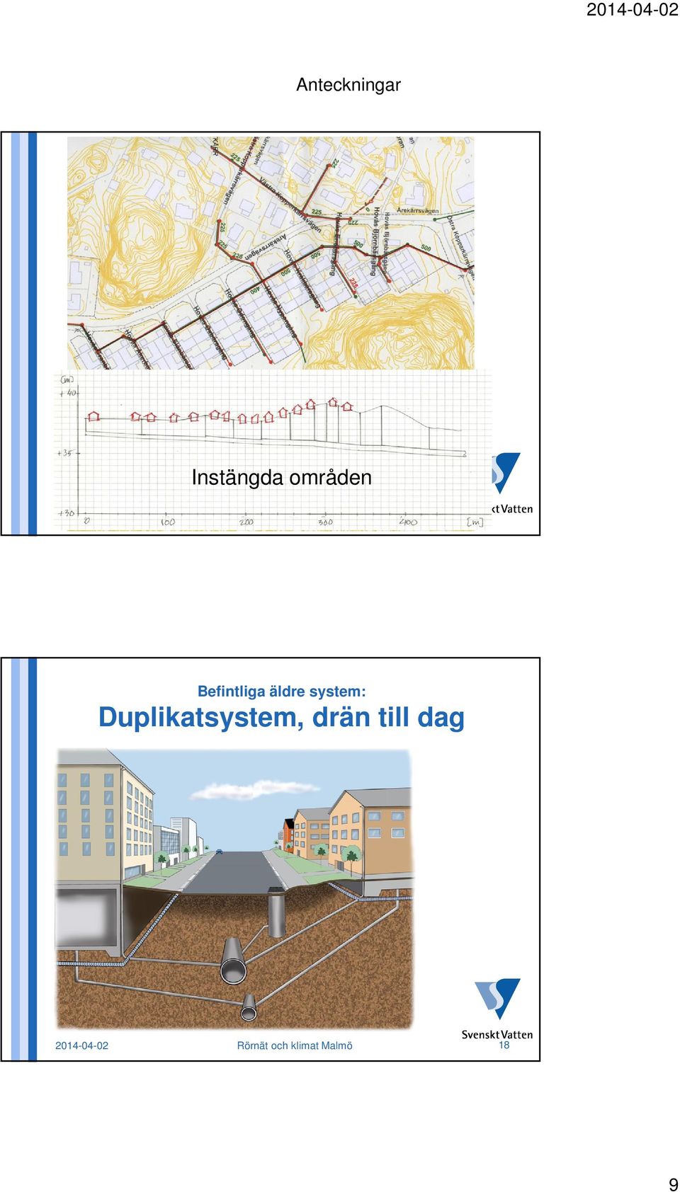 Duplikatsystem, drän till