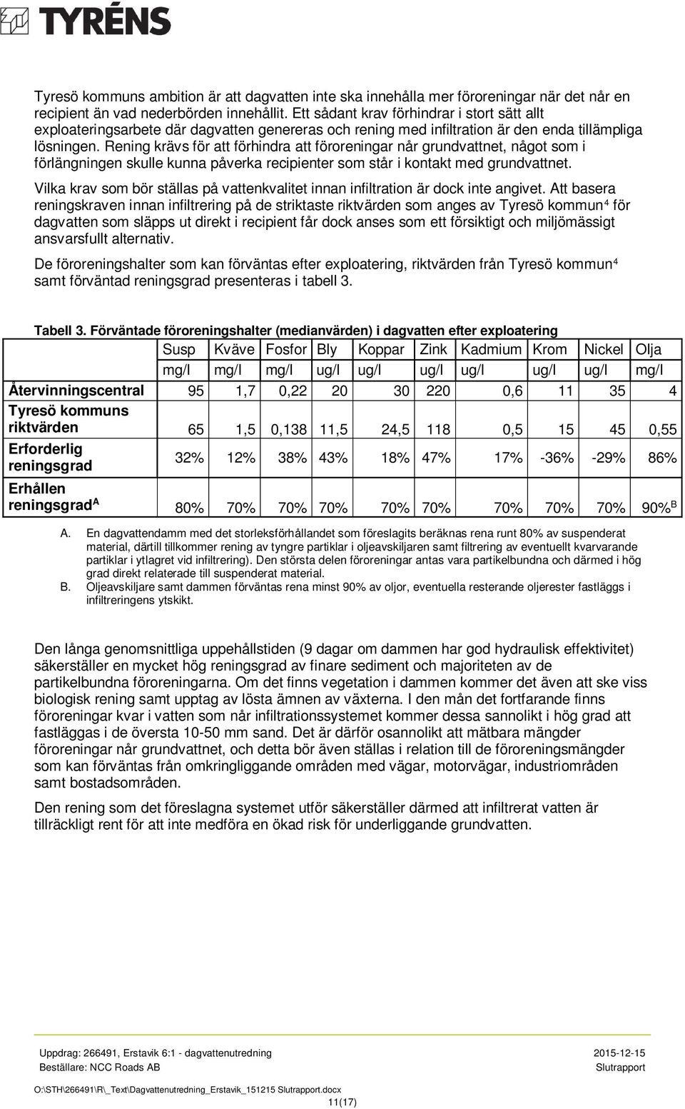 Rening krävs för att förhindra att föroreningar når grundvattnet, något som i förlängningen skulle kunna påverka recipienter som står i kontakt med grundvattnet.