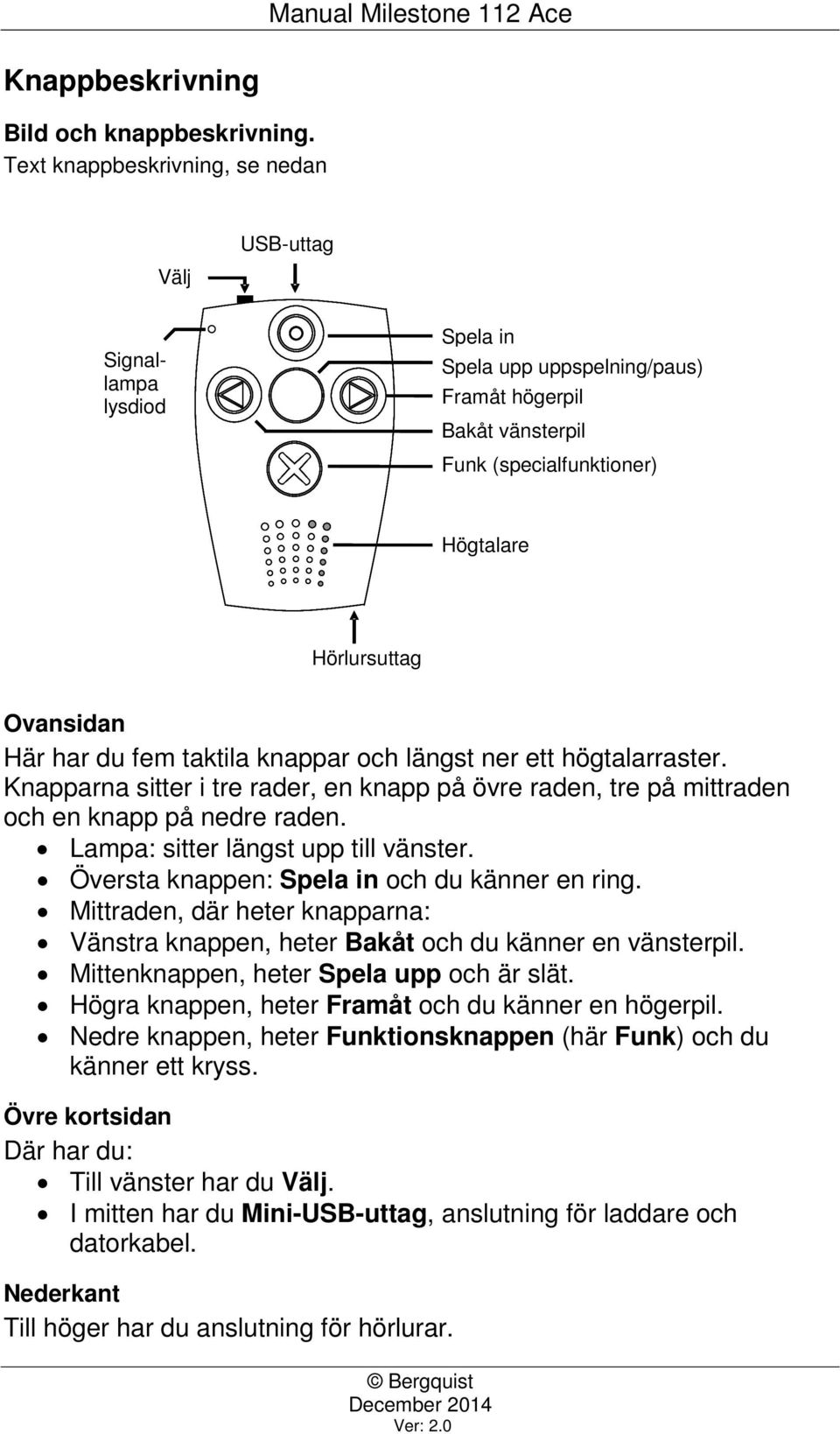 har du fem taktila knappar och längst ner ett högtalarraster. Knapparna sitter i tre rader, en knapp på övre raden, tre på mittraden och en knapp på nedre raden. Lampa: sitter längst upp till vänster.