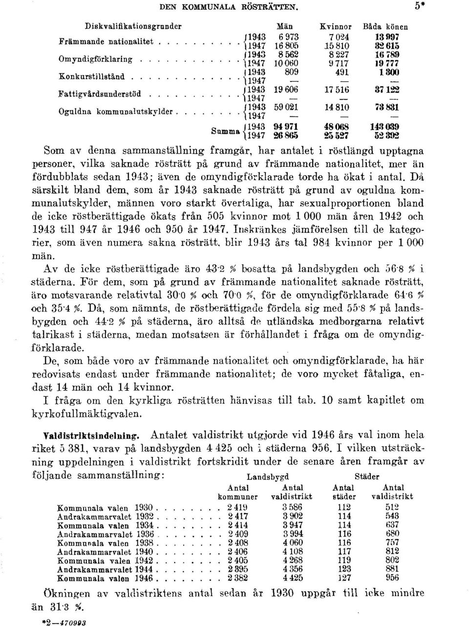 omyndigförklarade torde ha ökat i antal.
