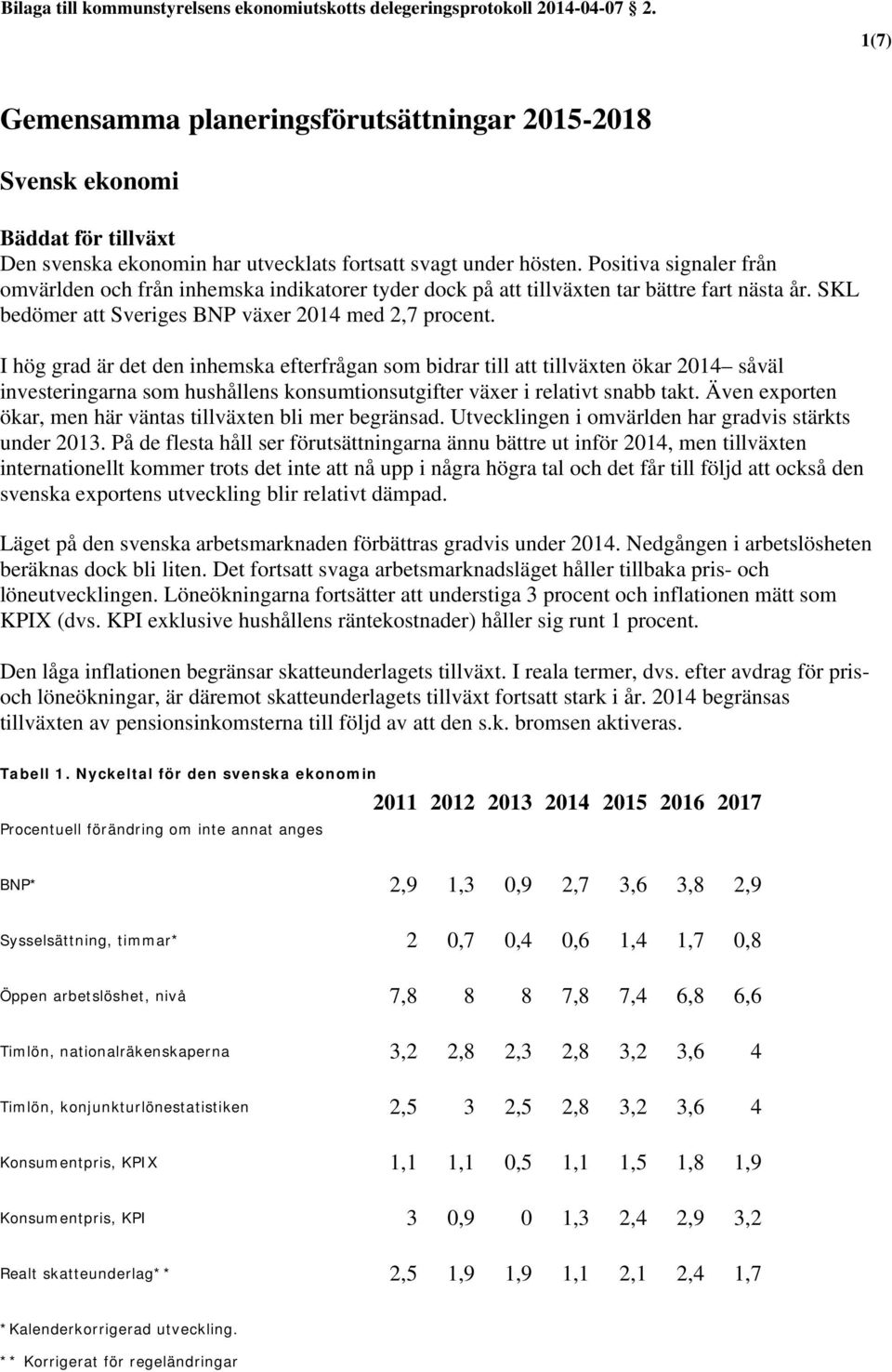 Positiva signaler från omvärlden och från inhemska indikatorer tyder dock på att tillväxten tar bättre fart nästa år. SKL bedömer att Sveriges BNP växer 2014 med 2,7 procent.