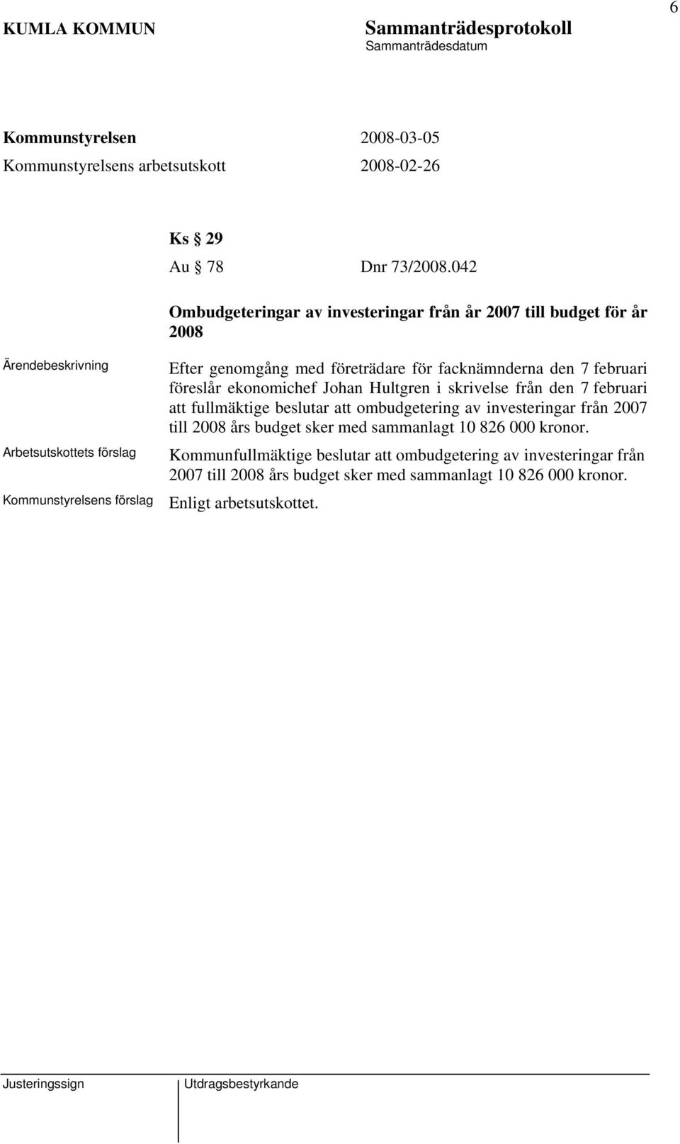 facknämnderna den 7 februari föreslår ekonomichef Johan Hultgren i skrivelse från den 7 februari att fullmäktige beslutar att ombudgetering av
