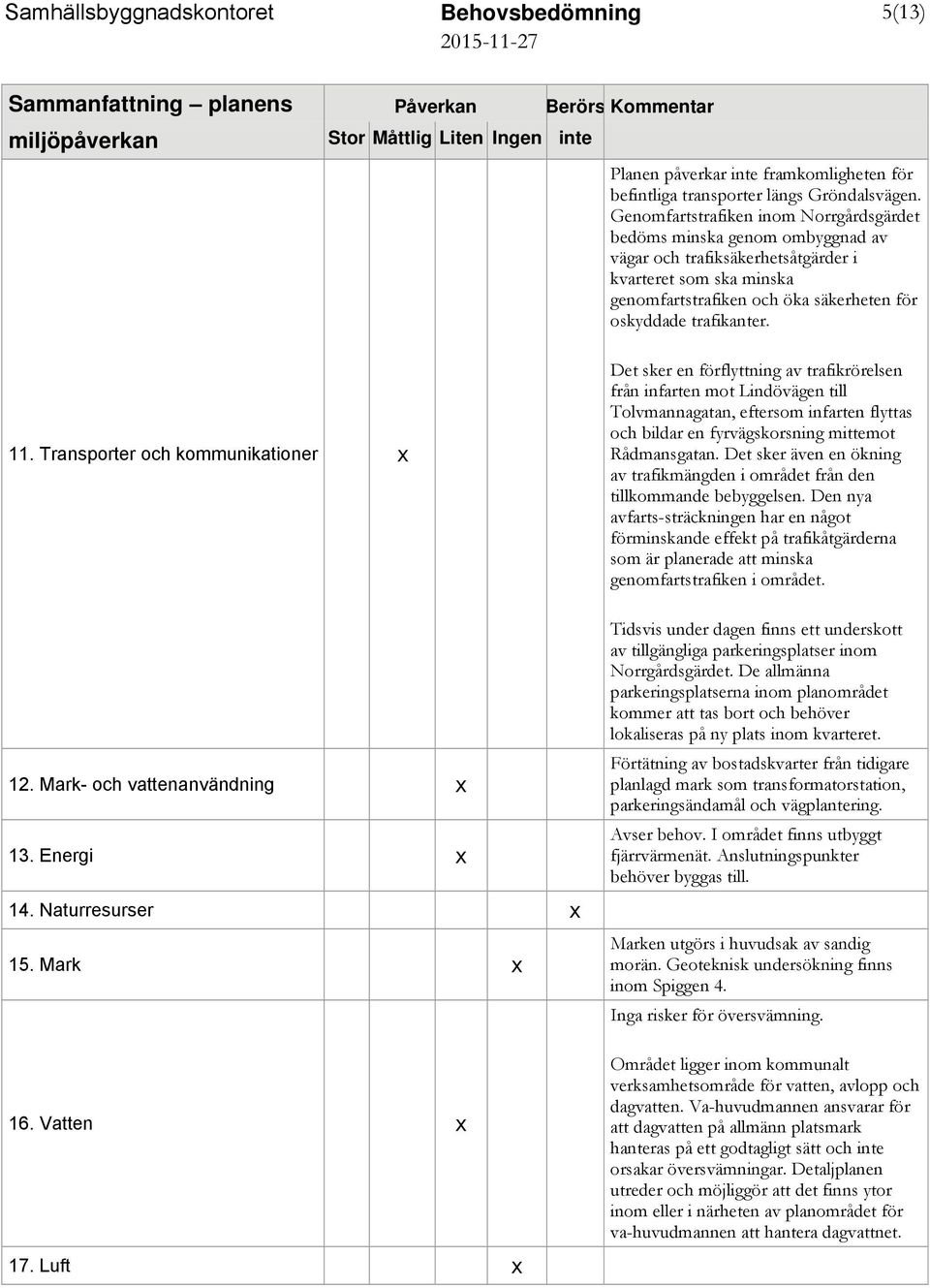 11. Transporter och kommunikationer x 12. Mark- och vattenanvändning x 13. Energi x 14. Naturresurser x 15. Mark x 16. Vatten x 17.