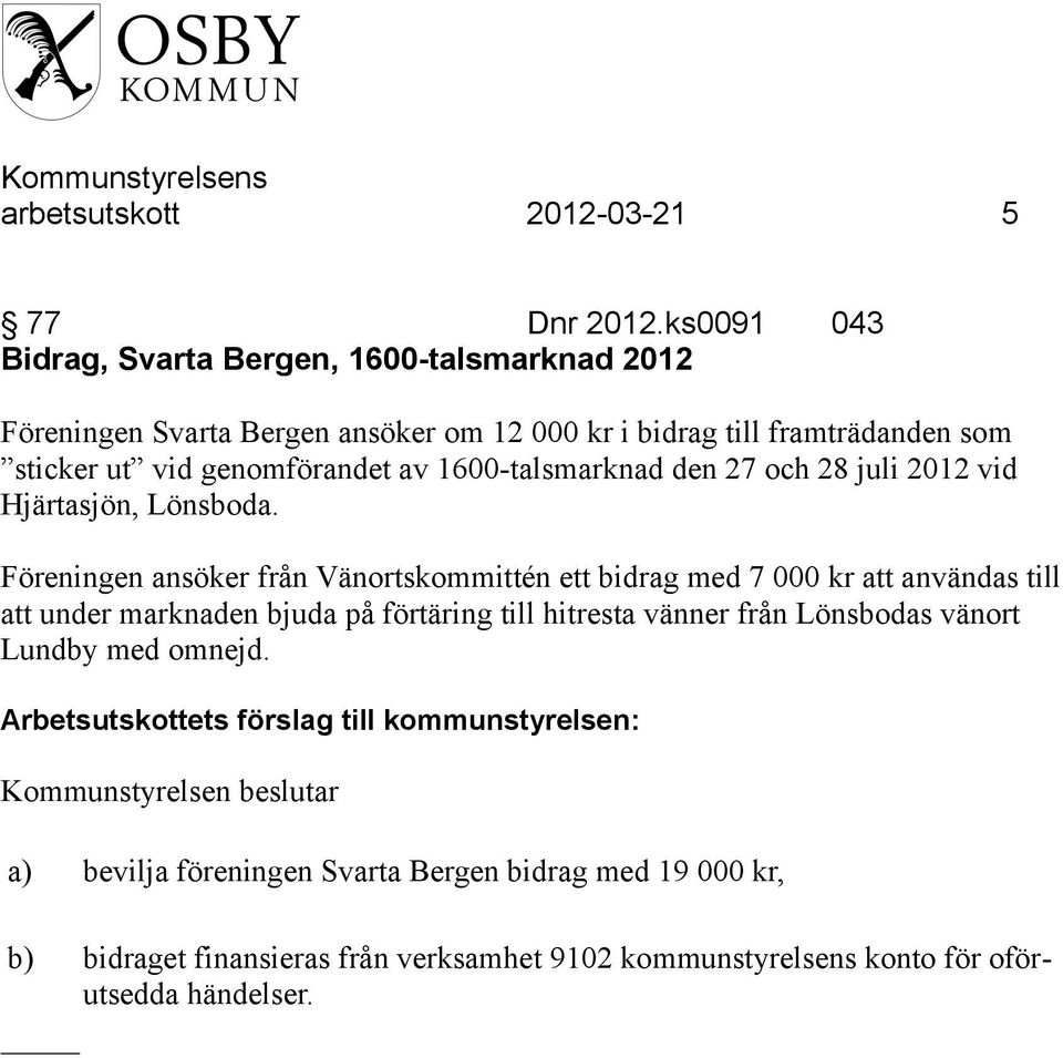 genomförandet av 1600-talsmarknad den 27 och 28 juli 2012 vid Hjärtasjön, Lönsboda.