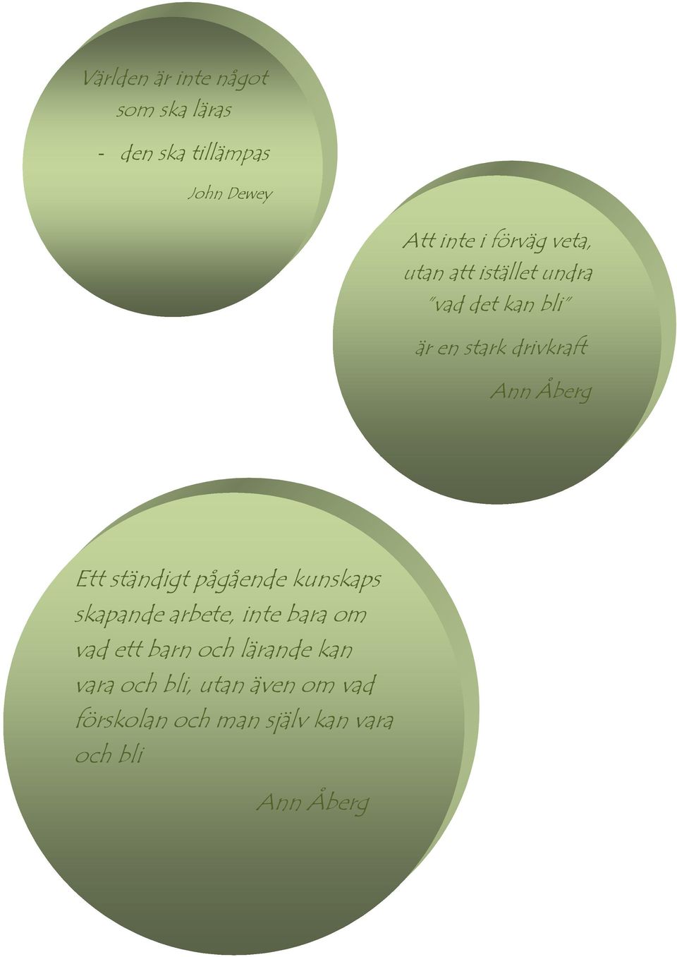Åberg Ett ständigt pågående kunskaps skapande arbete, inte bara om vad ett barn och