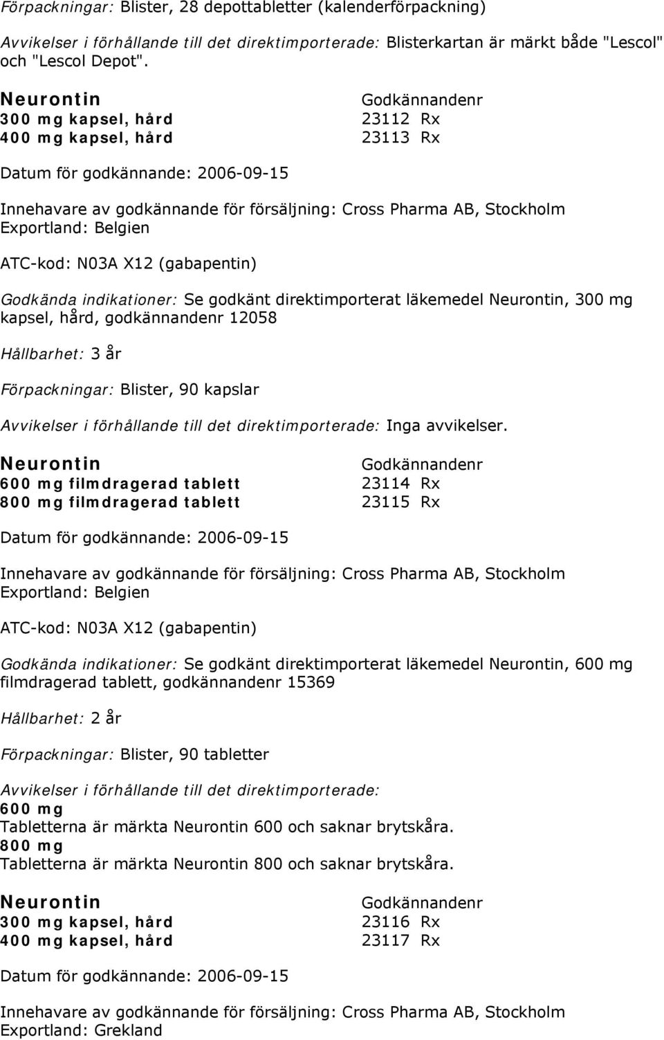 indikationer: Se godkänt direktimporterat läkemedel Neurontin, 300 mg kapsel, hård, godkännandenr 12058 Hållbarhet: 3 år Blister, 90 kapslar Avvikelser i förhållande till det direktimporterade: Inga