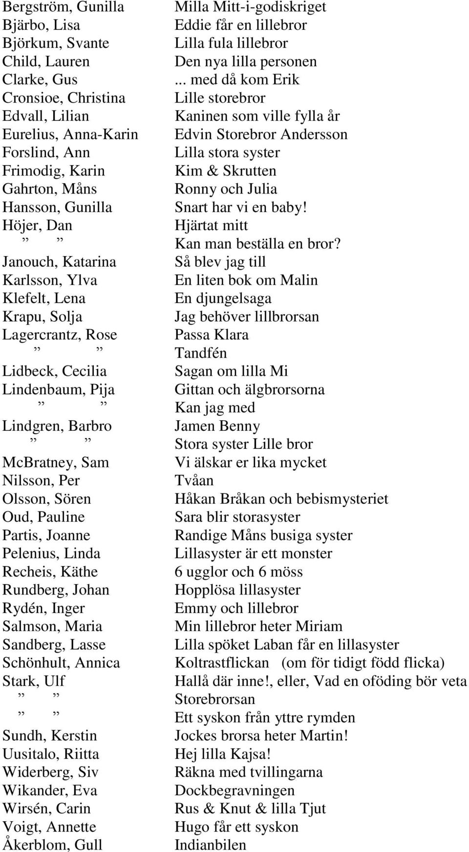 Skrutten Gahrton, Måns Ronny och Julia Hansson, Gunilla Snart har vi en baby! Höjer, Dan Hjärtat mitt Kan man beställa en bror?