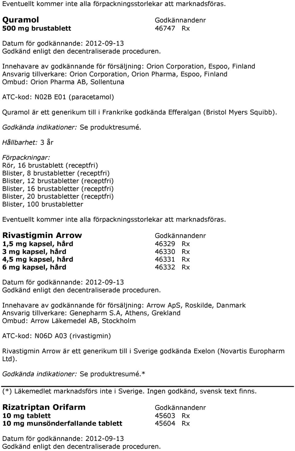 Hållbarhet: 3 år Rör, 16 brustablett (receptfri) Blister, 8 brustabletter (receptfri) Blister, 12 brustabletter (receptfri) Blister, 16 brustabletter (receptfri) Blister, 20 brustabletter (receptfri)