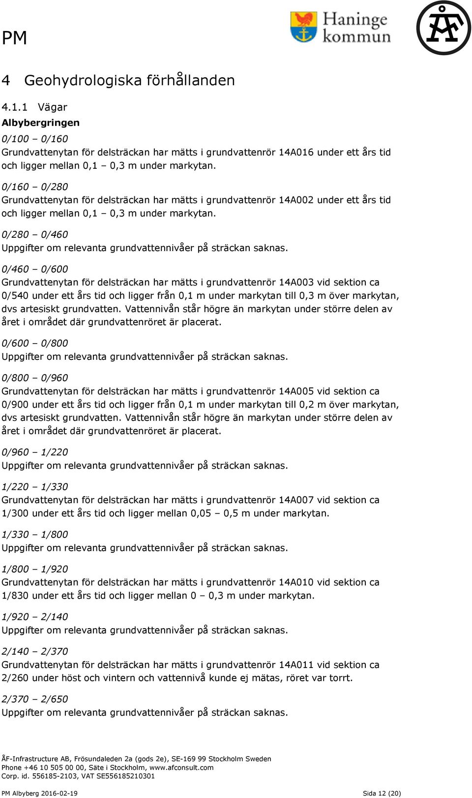 0/280 0/460 Uppgifter om relevanta grundvattennivåer på sträckan saknas.