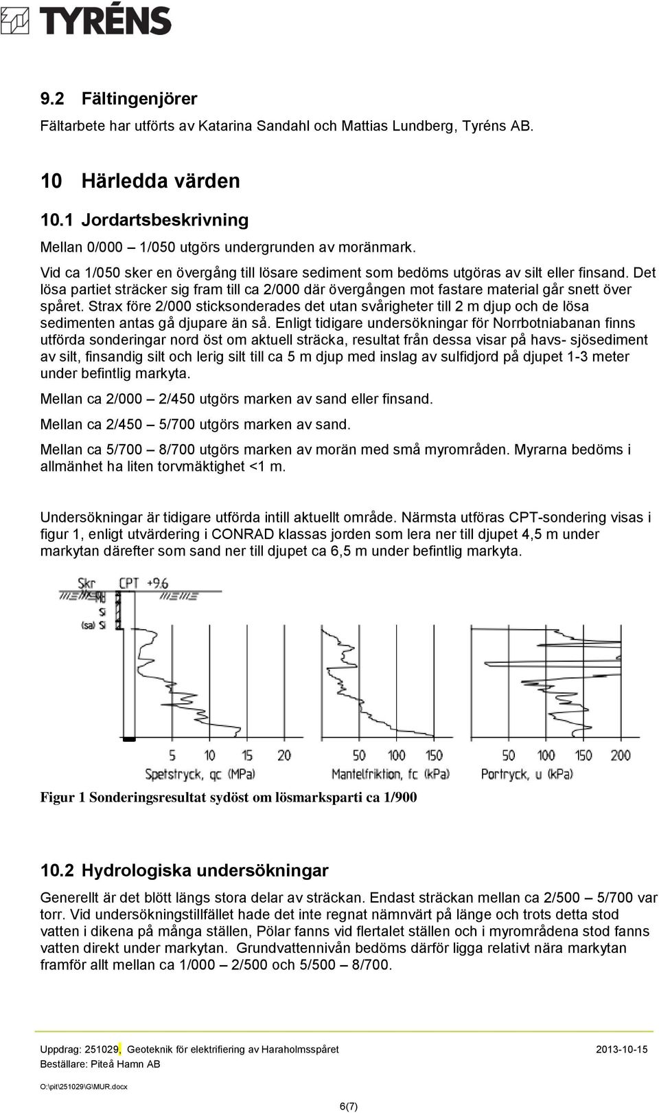 Strax före 2/000 sticksonderades det utan svårigheter till 2 m djup och de lösa sedimenten antas gå djupare än så.