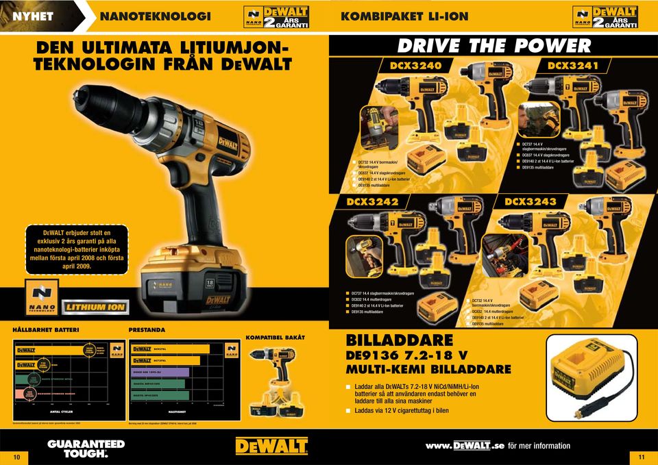 4 V Li-Ion batterier DE9135 multiladdare DCX3242 DCX3243 DEWALT erbjuder stolt en exklusiv 2 års garanti på alla nanoteknologi-batterier inköpta mellan första april 2008 och första april 2009.