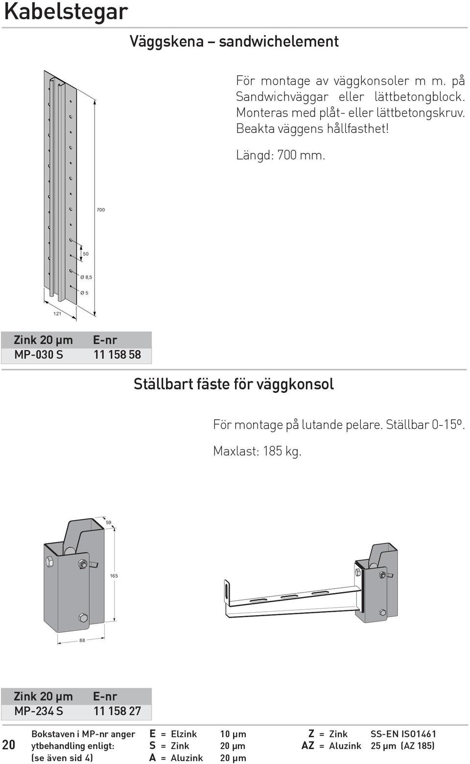 700 50 Ø 8,5 Ø 5 121 Zink 20 µm E-nr MP-030S 1115858 Ställbartfästeförväggkonsol För montage på lutande pelare. Ställbar 0-15º.