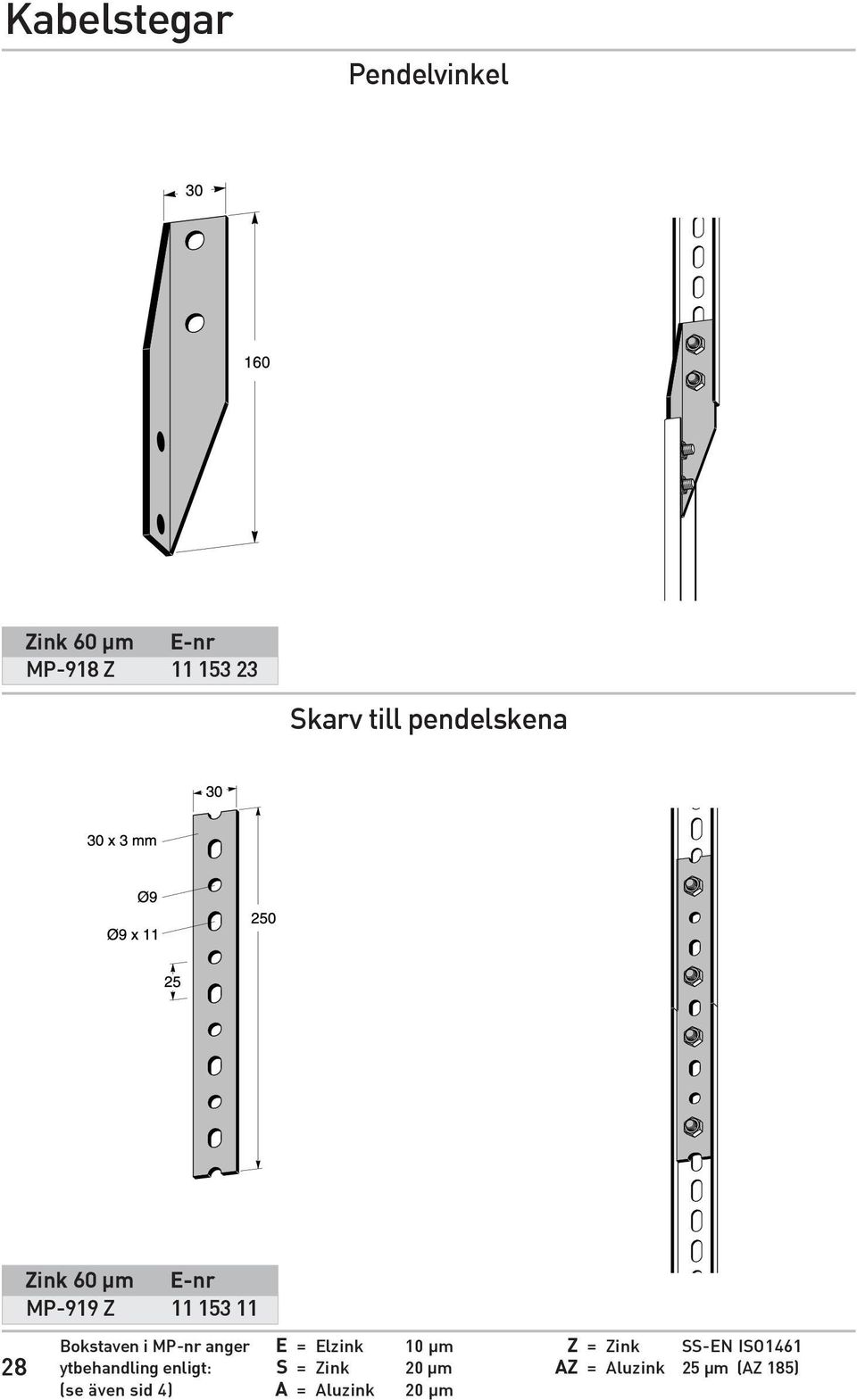 BokstaveniMP-nrangerE=Elzink10µm Z