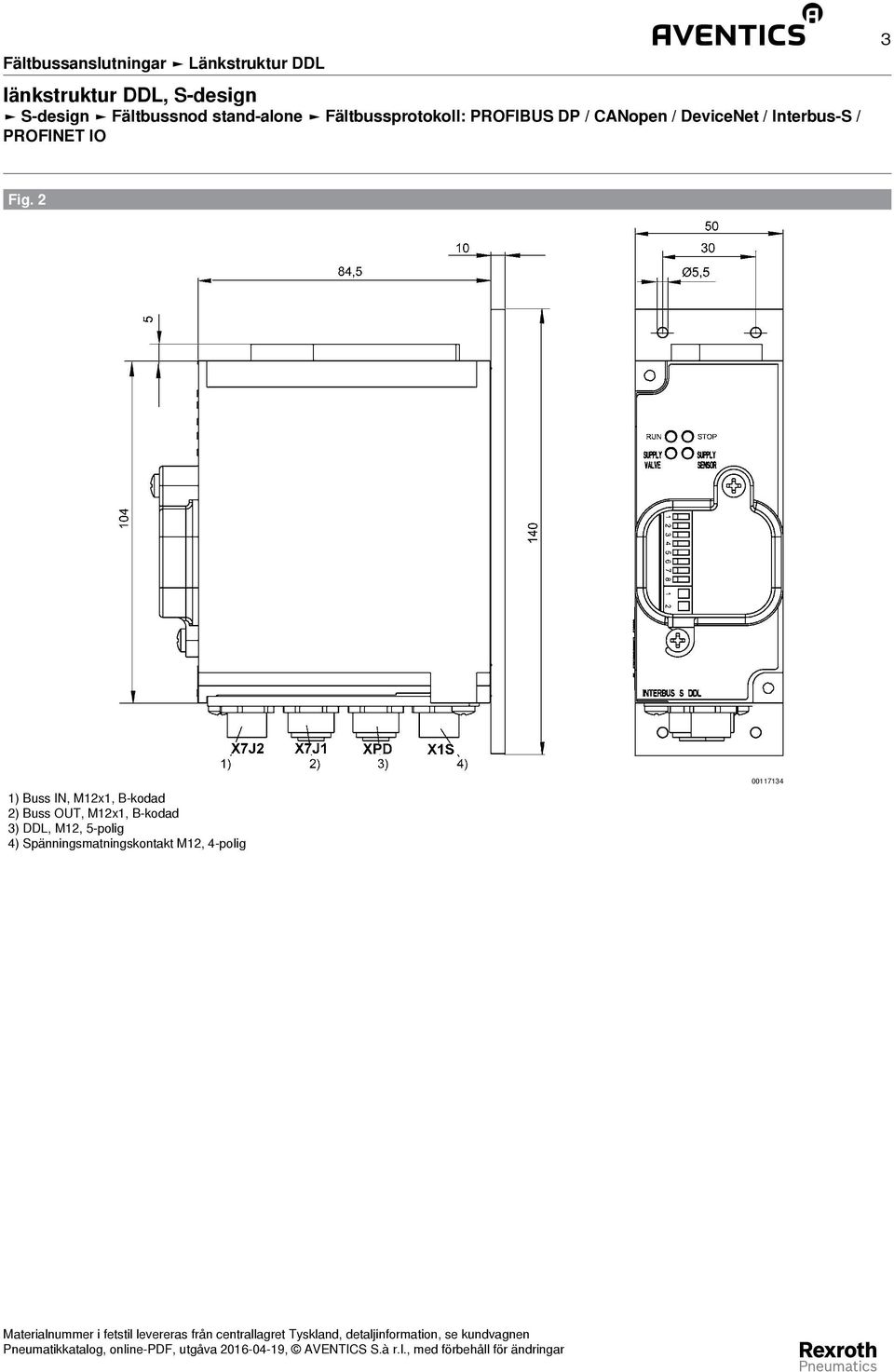 Buss OUT, M12x1, B-kodad 3) DDL, 4)