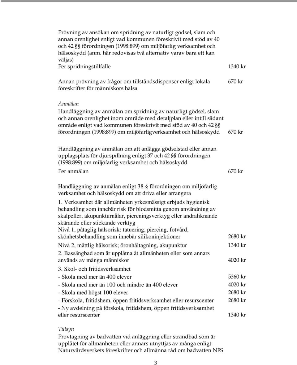 spridning av naturligt gödsel, slam och annan orenlighet inom område med detaljplan eller intill sådant område enligt vad kommunen föreskrivit med stöd av 40 och 42 förordningen (1998:899) om