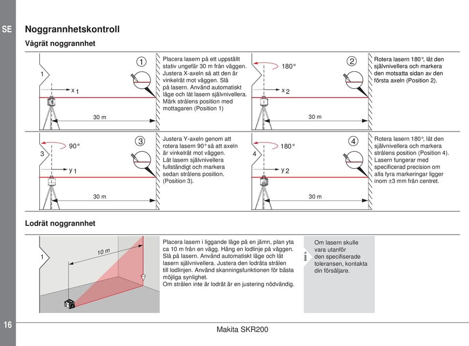 Märk strålens position med mottagaren (Position ) 80 x 0 m Rotera lasern 80, låt den självnivellera och markera den motsatta sidan av den första axeln (Position ).