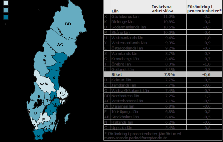 Inskrivna arbetslösa 16 64 år som andel (%) av den