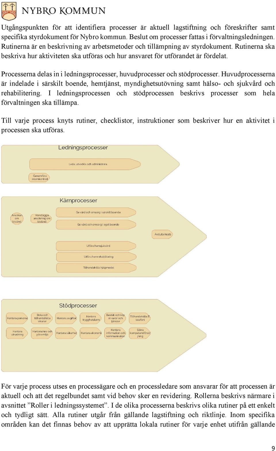 Processerna delas in i ledningsprocesser, huvudprocesser och stödprocesser. Huvudprocesserna är indelade i särskilt boende, hemtjänst, myndighetsutövning samt hälso- och sjukvård och rehabilitering.