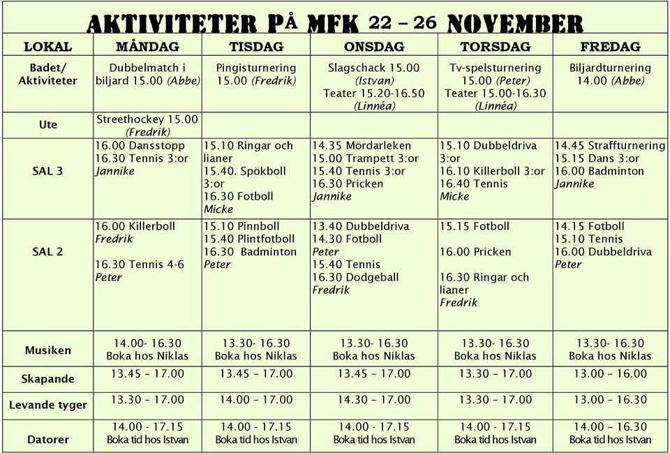 30 Badminton Slagschack 15.00 (Istvan) Teater 15.20-16.50 (Linnéa) 14.35 Mördarleken 15.00 Trampett 3:or 15.40 Tennis 3:or 16.30 Pricken Jannike 13.40 Dubbeldriva 14.30 Fotboll 15.40 Tennis 16.