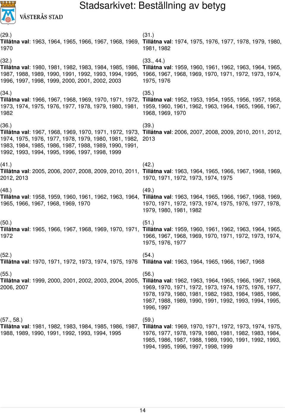) Tillåtna val: 1966, 1967, 1968, 1969, 1970, 1971, 1972, 1973, 1974, 1975, 1976, 1977, 1978, 1979, 1980, 1981, 1982 (36.