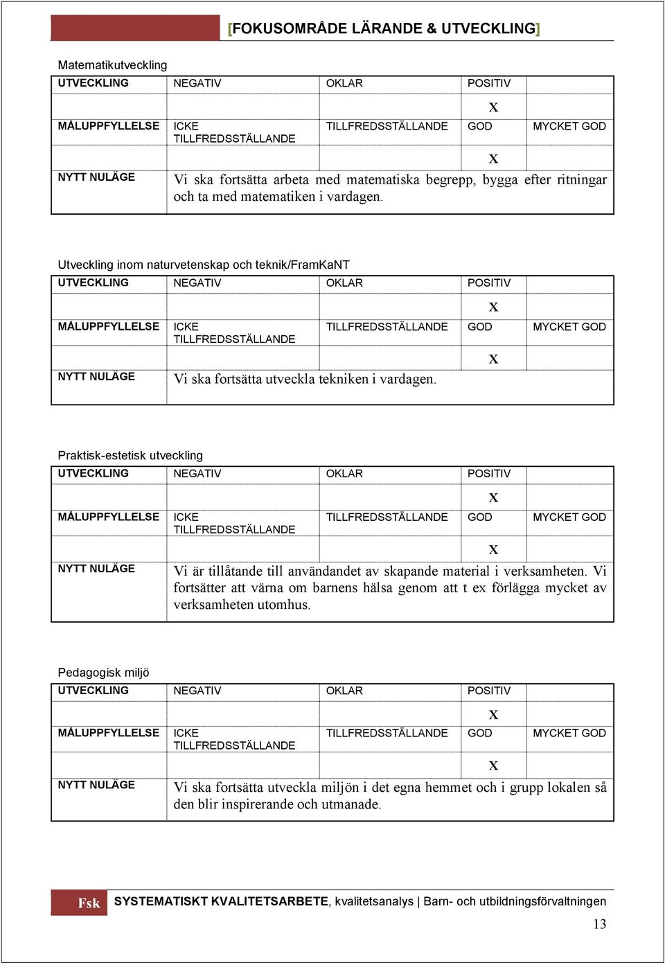 Utveckling inom naturvetenskap och teknik/framkant UTVECKLING NEGATIV OKLAR POSITIV MÅLUPPFYLLELSE NYTT NULÄGE ICKE TILLFREDSSTÄLLANDE Vi ska fortsätta utveckla tekniken i vardagen.