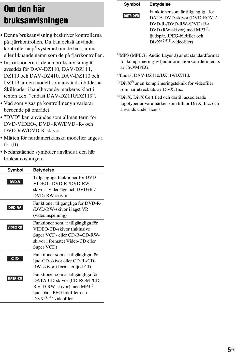 Skillnader i handhavande markeras klart i texten t.ex. endast DAV-DZ110/DZ119. Vad som visas på kontrollmenyn varierar beroende på området.