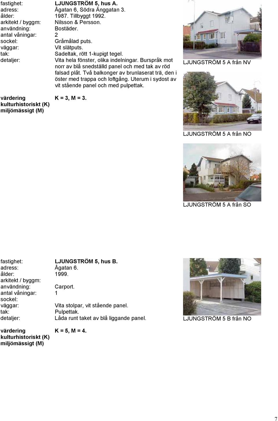 Två balkonger av brunlaserat trä, den i öster med trappa och loftgång. Uterum i sydost av vit stående panel och med pulpettak. LJUNGSTRÖM 5 A från NV K = 3, M = 3.