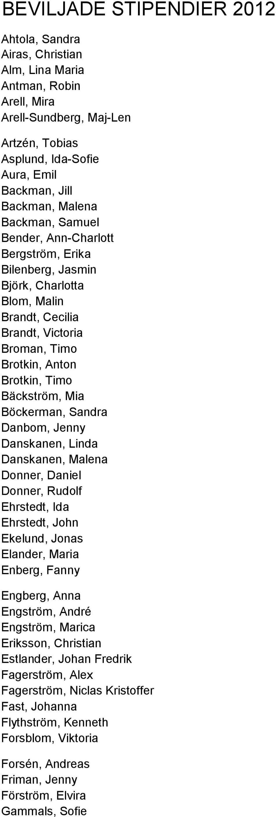 Böckerman, Sandra Danbom, Jenny Danskanen, Linda Danskanen, Malena Donner, Daniel Donner, Rudolf Ehrstedt, Ida Ehrstedt, John Ekelund, Jonas Elander, Maria Enberg, Fanny Engberg, Anna Engström, André