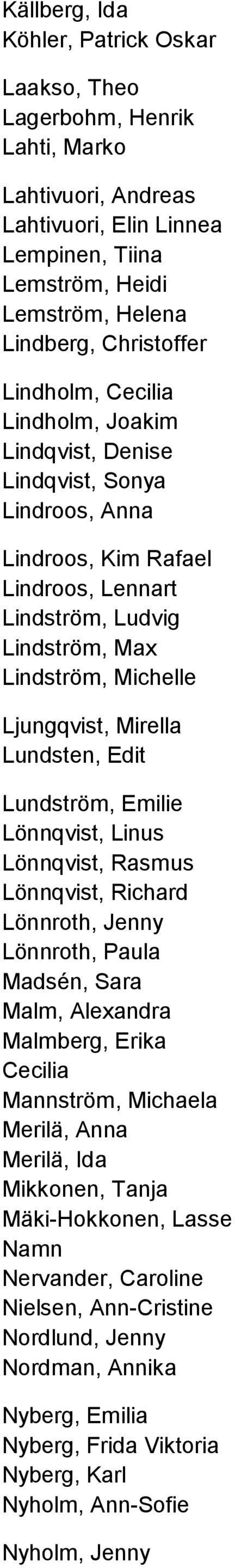 Lundsten, Edit Lundström, Emilie Lönnqvist, Linus Lönnqvist, Rasmus Lönnqvist, Richard Lönnroth, Jenny Lönnroth, Paula Madsén, Sara Malm, Alexandra Malmberg, Erika Cecilia Mannström, Michaela Merilä,