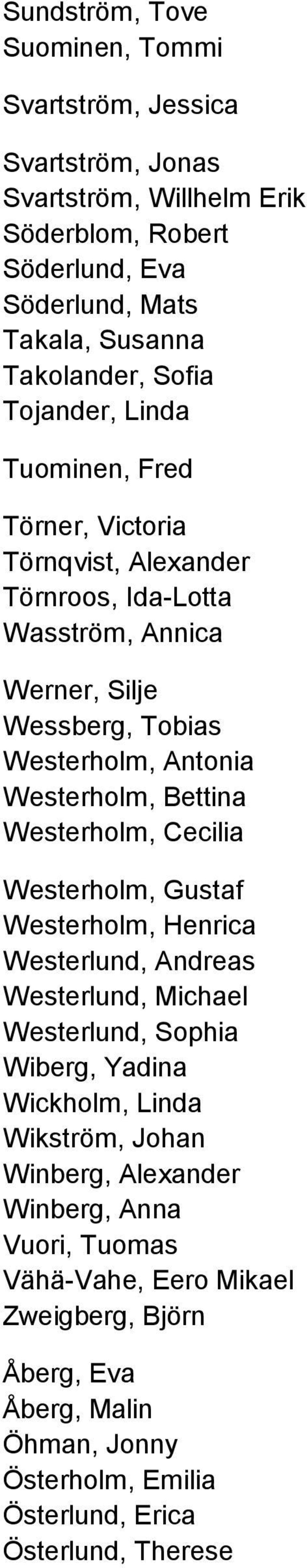 Bettina Westerholm, Cecilia Westerholm, Gustaf Westerholm, Henrica Westerlund, Andreas Westerlund, Michael Westerlund, Sophia Wiberg, Yadina Wickholm, Linda Wikström, Johan
