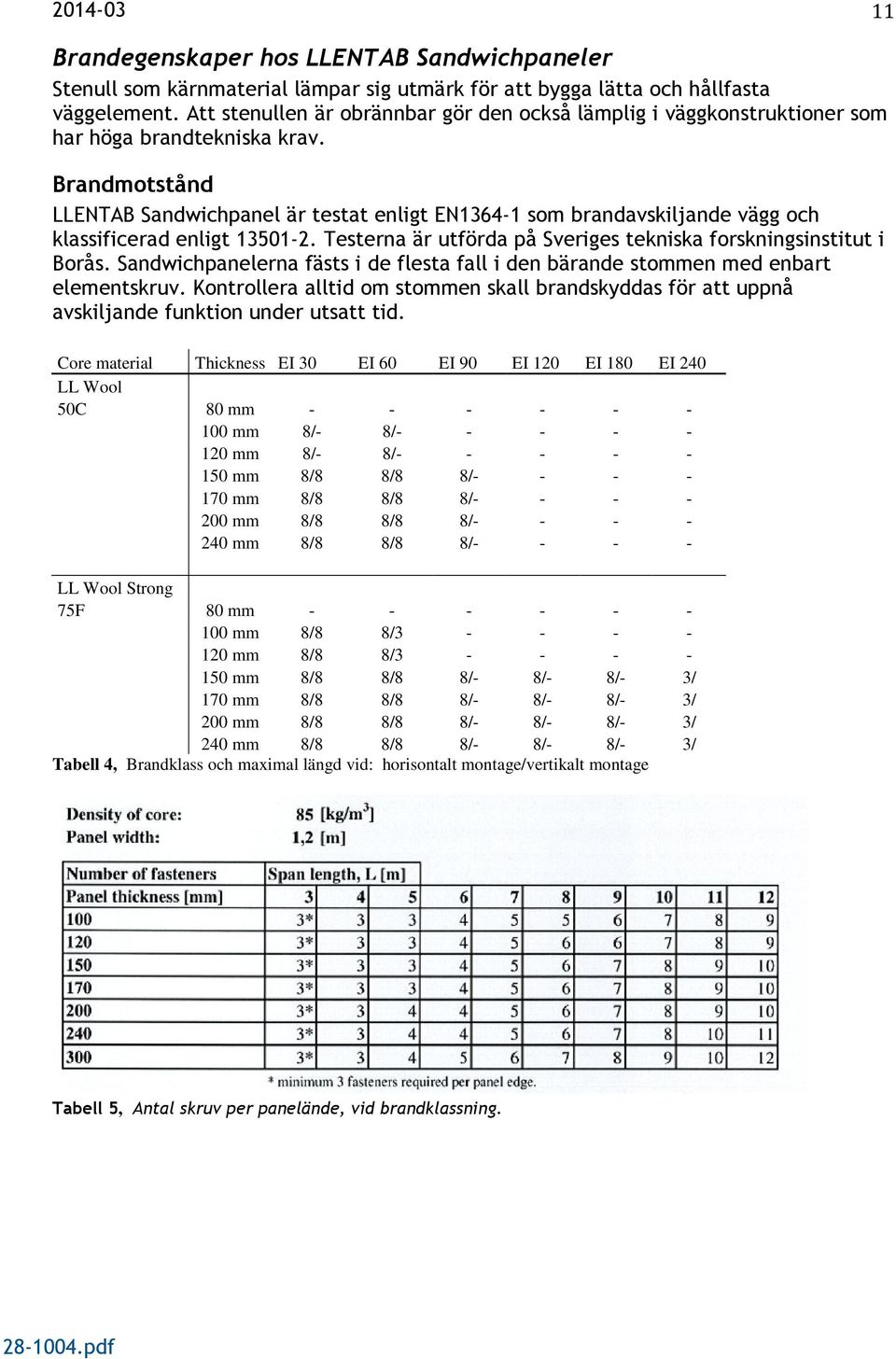 Brandmotstånd LLENTAB Sandwichpanel är testat enligt EN1364-1 som brandavskiljande vägg och klassificerad enligt 13501-2. Testerna är utförda på Sveriges tekniska forskningsinstitut i Borås.