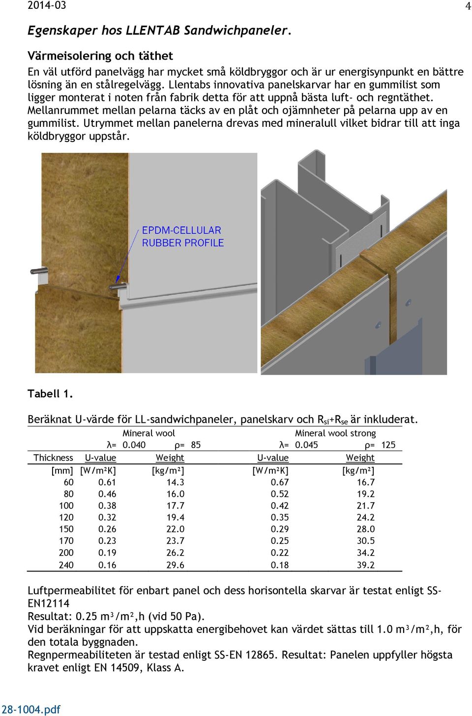 Mellanrummet mellan pelarna täcks av en plåt och ojämnheter på pelarna upp av en gummilist. Utrymmet mellan panelerna drevas med mineralull vilket bidrar till att inga köldbryggor uppstår. Tabell 1.