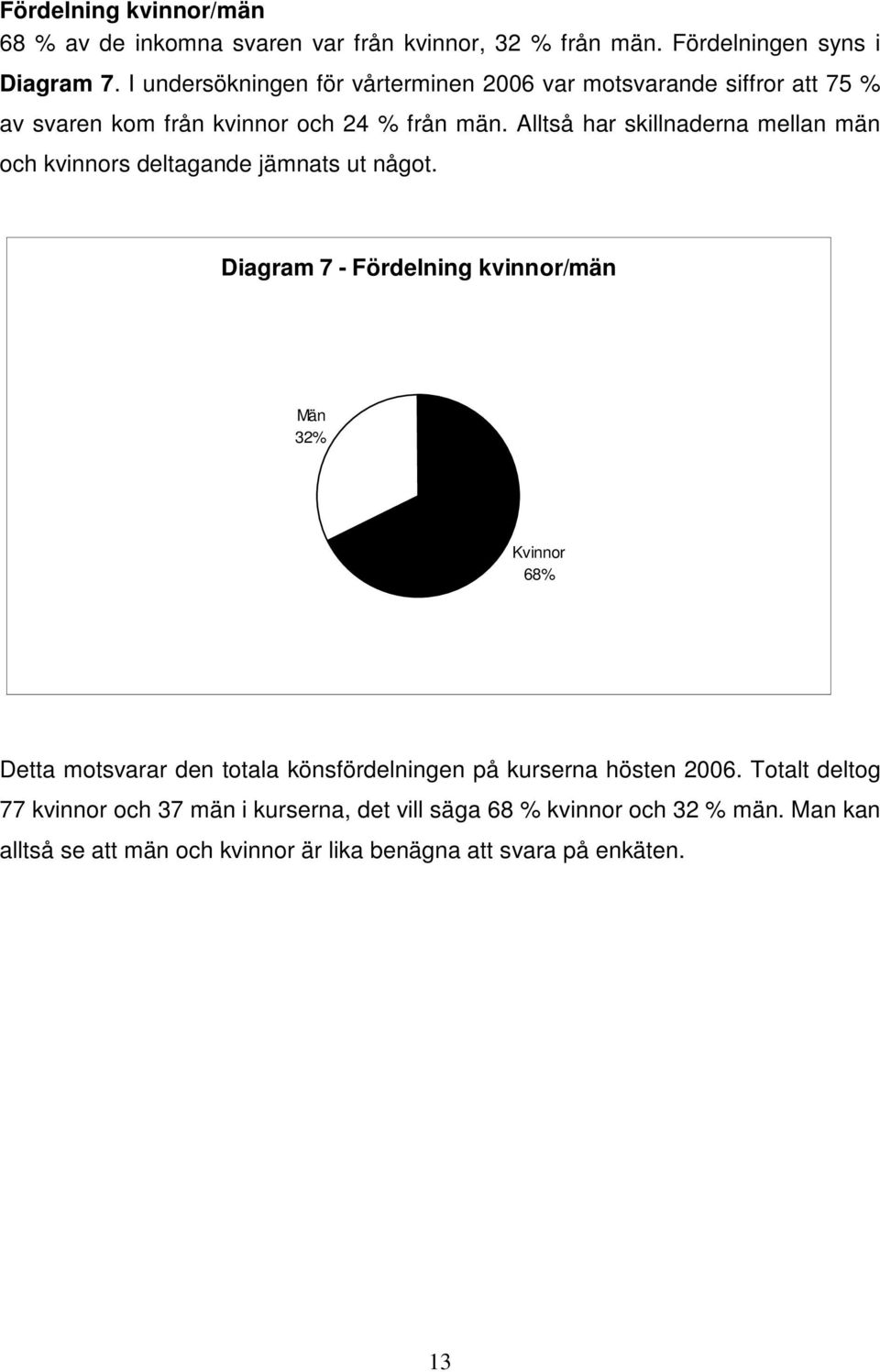 Alltså har skillnaderna mellan män och kvinnors deltagande jämnats ut något.