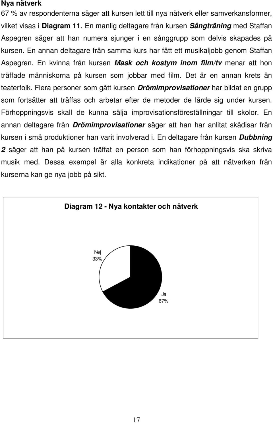En annan deltagare från samma kurs har fått ett musikaljobb genom Staffan Aspegren. En kvinna från kursen Mask och kostym inom film/tv menar att hon träffade människorna på kursen som jobbar med film.