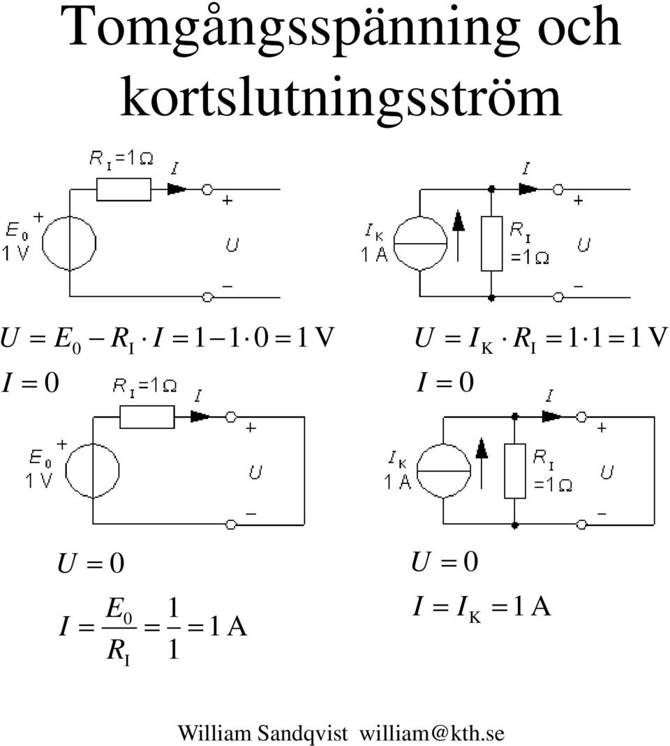 kortslutningsström