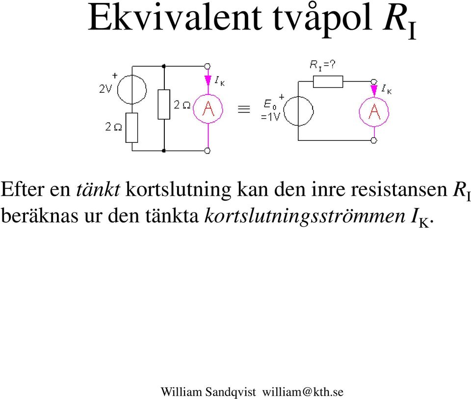 inre resistansen beräknas ur