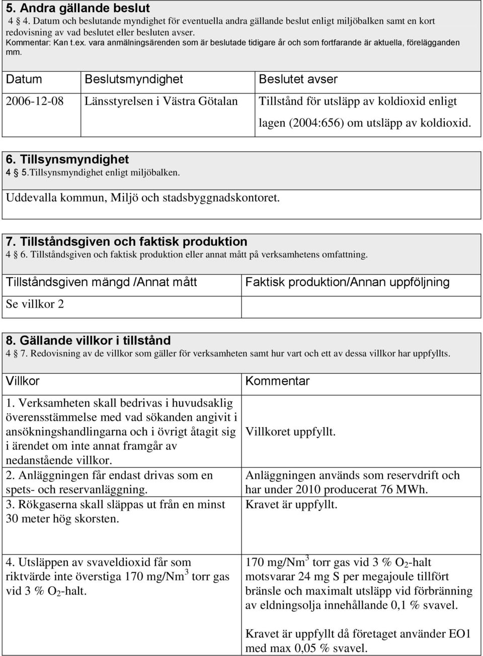 Datum Beslutsmyndighet Beslutet avser 2006-12-08 Länsstyrelsen i Västra Götalan Tillstånd för utsläpp av koldioxid enligt lagen (2004:656) om utsläpp av koldioxid. 6. Tillsynsmyndighet 4 5.