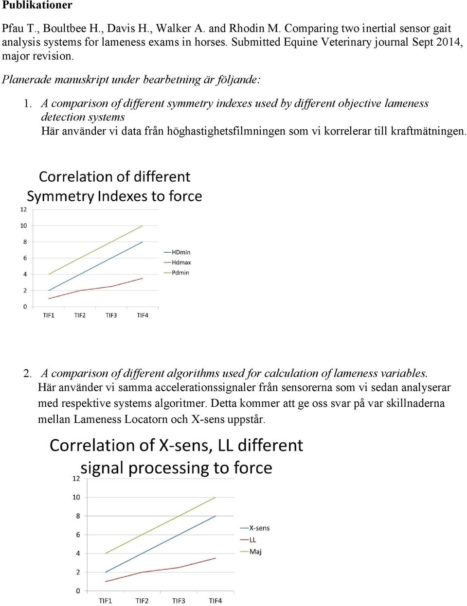 A comparison of different symmetry indexes used by different objective lameness detection systems Här använder vi data från höghastighetsfilmningen som vi korrelerar till kraftmätningen. 2.