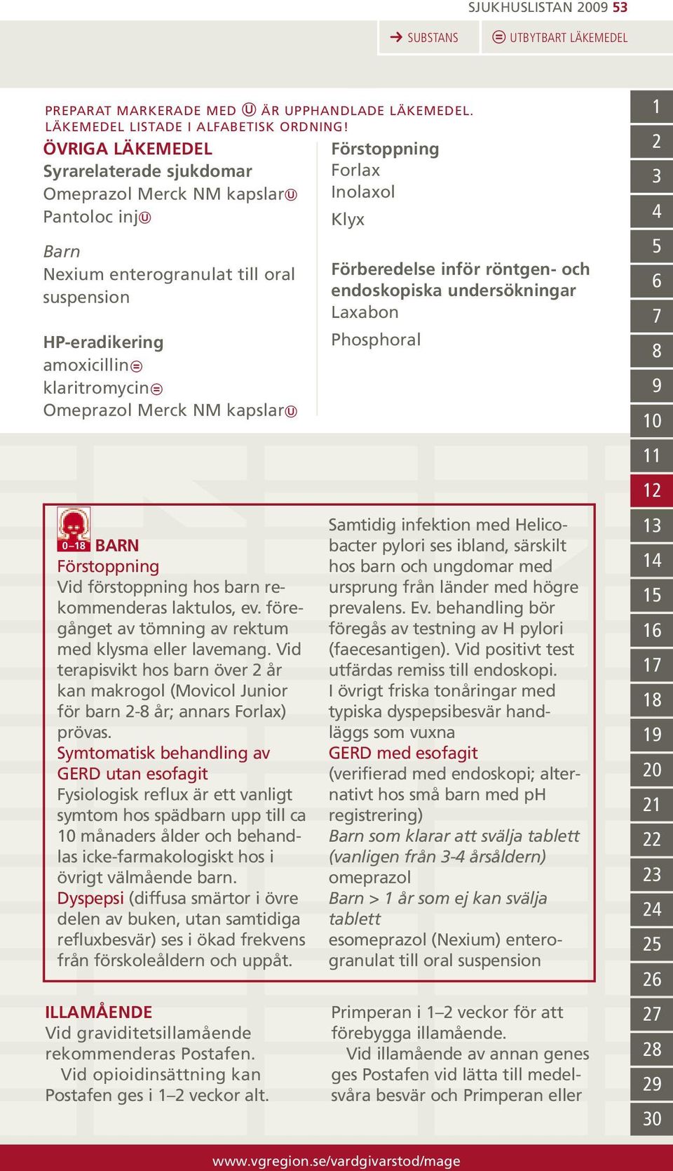 18 BARN Förstoppning Vid förstoppning hos barn rekommenderas laktulos, ev. föregånget av tömning av rektum med klysma eller lavemang.