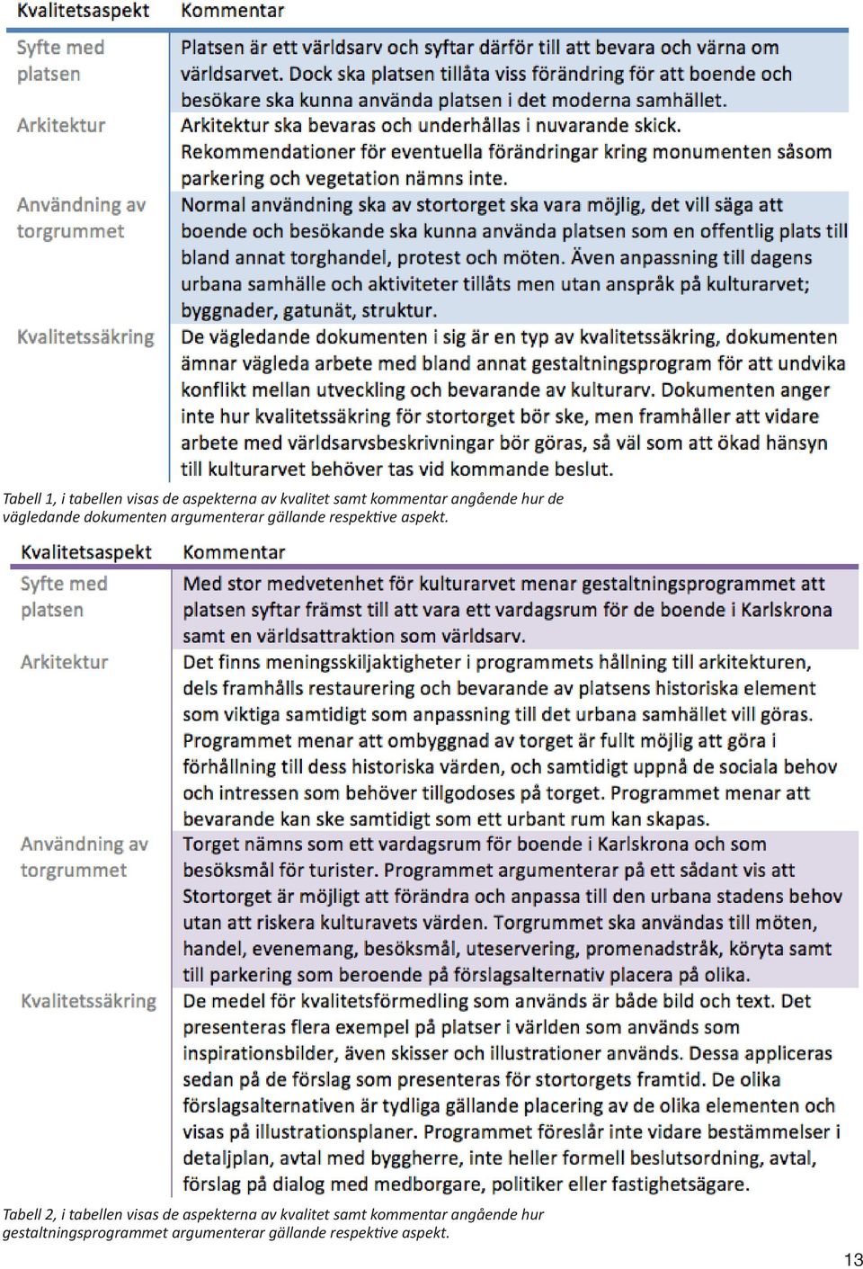 aspekt.